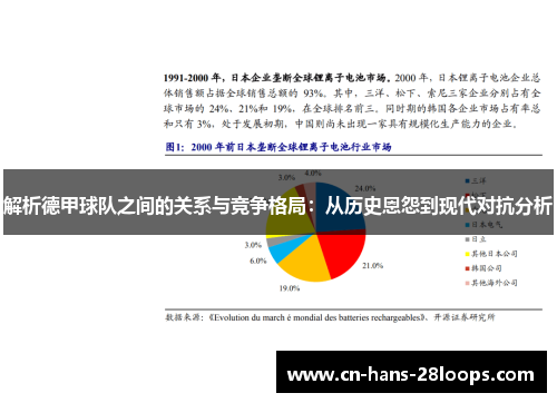 解析德甲球队之间的关系与竞争格局：从历史恩怨到现代对抗分析