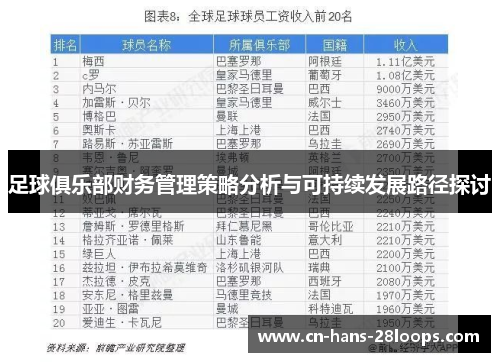足球俱乐部财务管理策略分析与可持续发展路径探讨