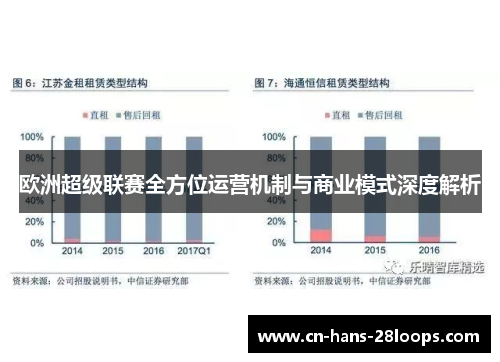 欧洲超级联赛全方位运营机制与商业模式深度解析