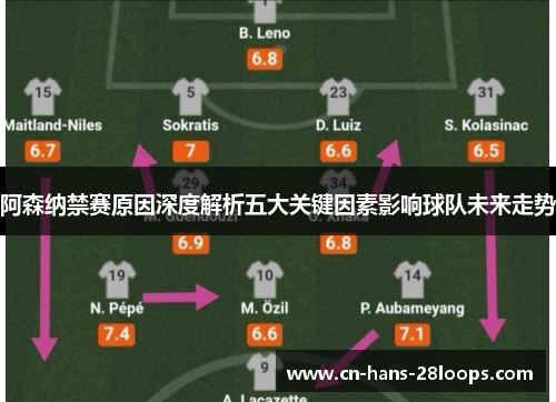 阿森纳禁赛原因深度解析五大关键因素影响球队未来走势