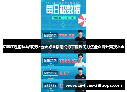 逆转属性的乒乓球技巧五大必备指南助你掌握反向打法全面提升竞技水平